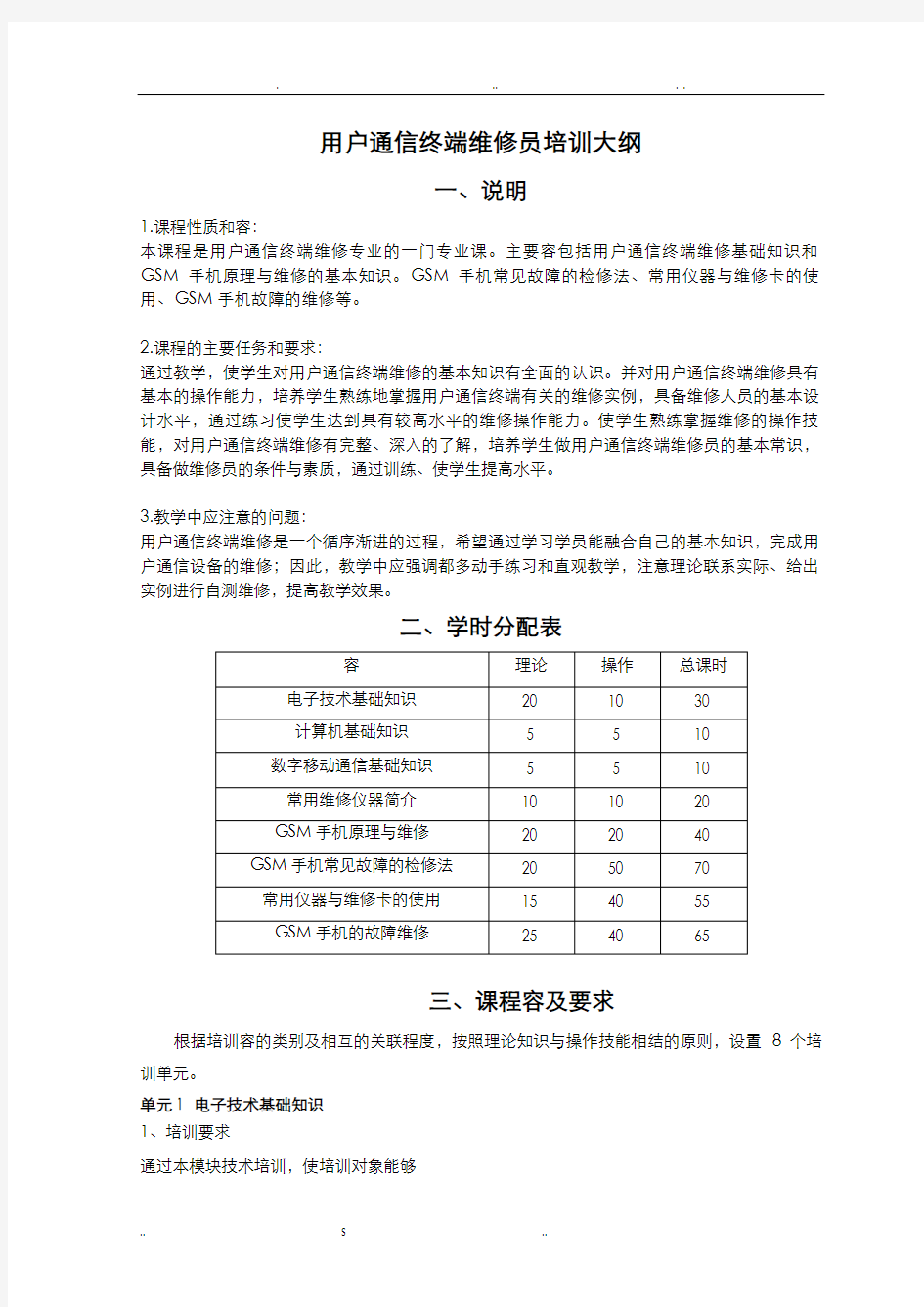 通信终端维修培训大纲