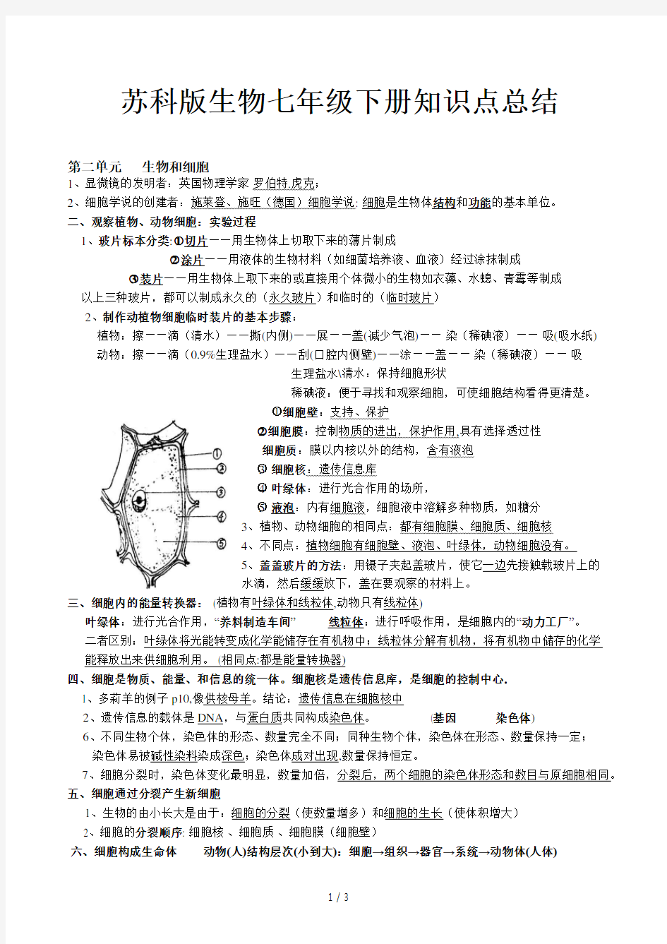 苏科版生物七年级下册知识点总结