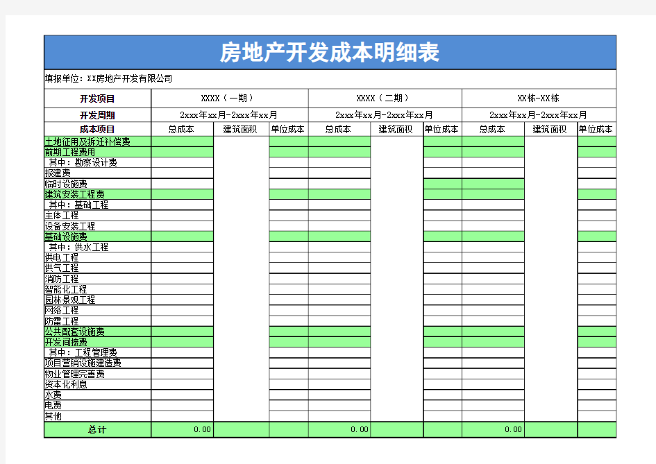 房地产开发成本、收入明细表(1)