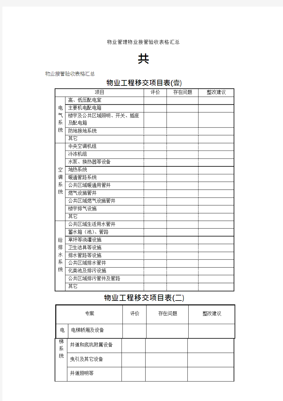 物业管理物业接管验收表格汇总共