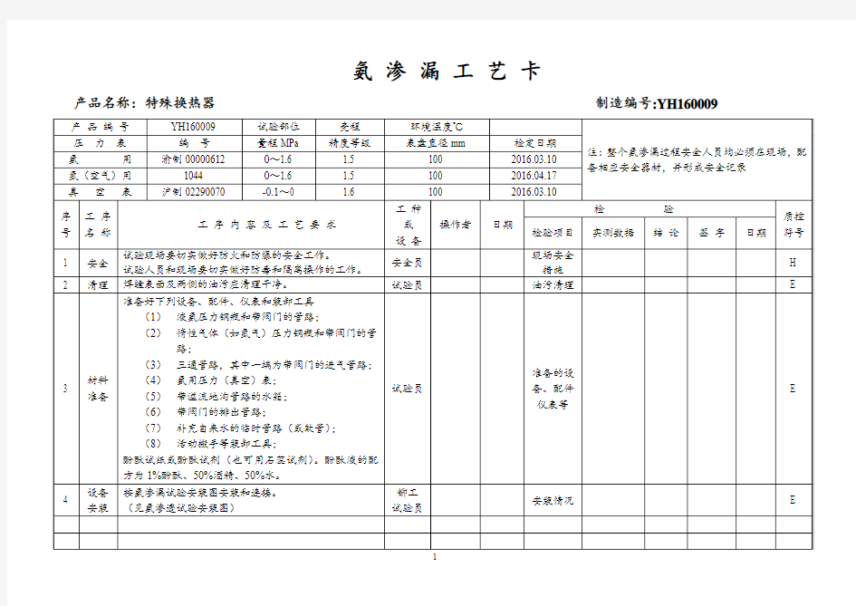 氨渗透工艺卡