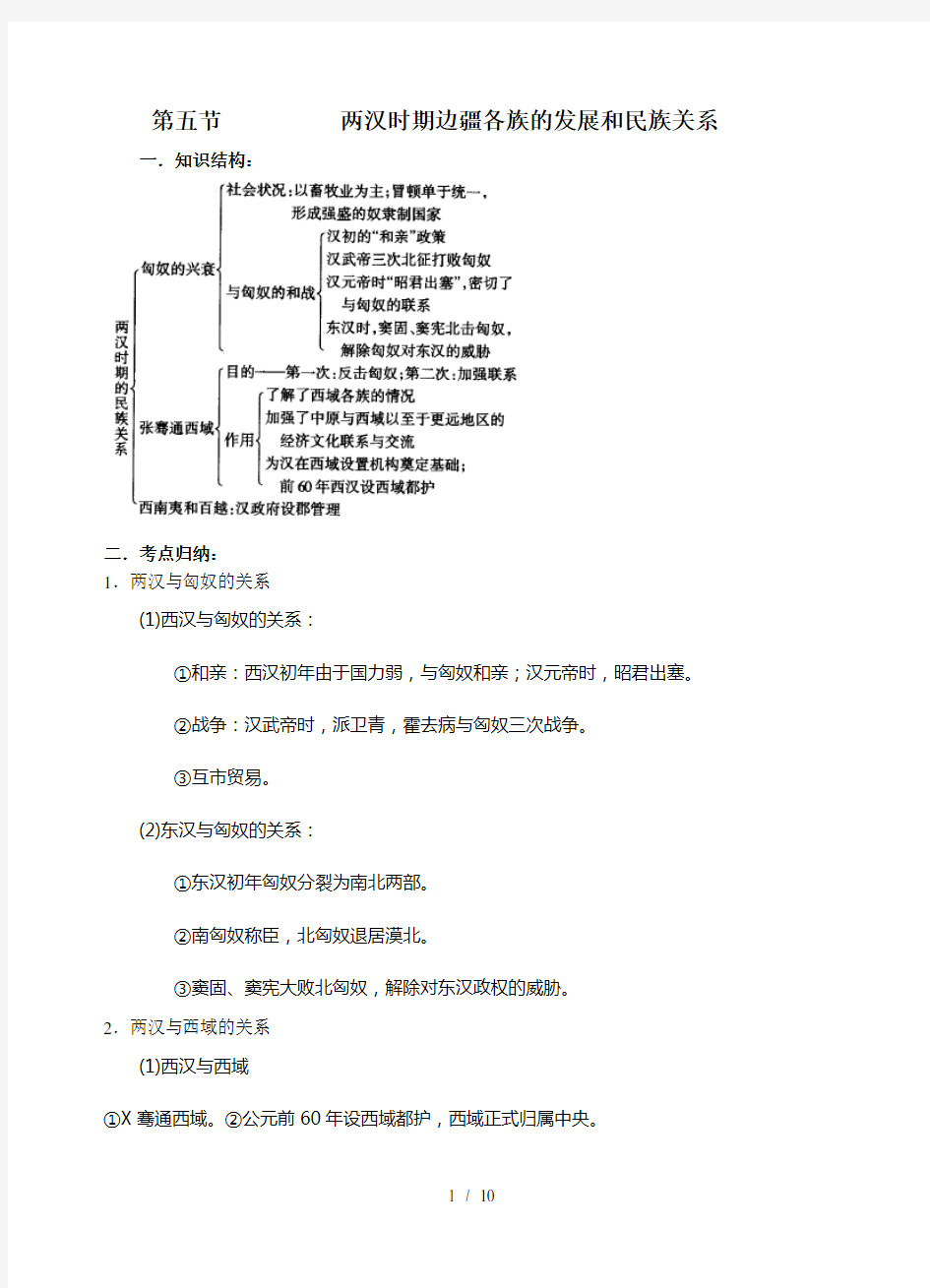 两汉时期边疆各族的发展和民族关系