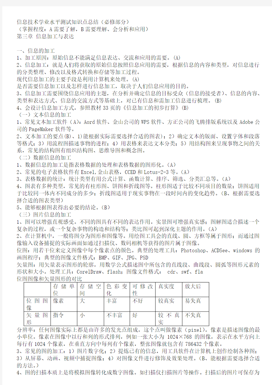 信息技术会考知识点