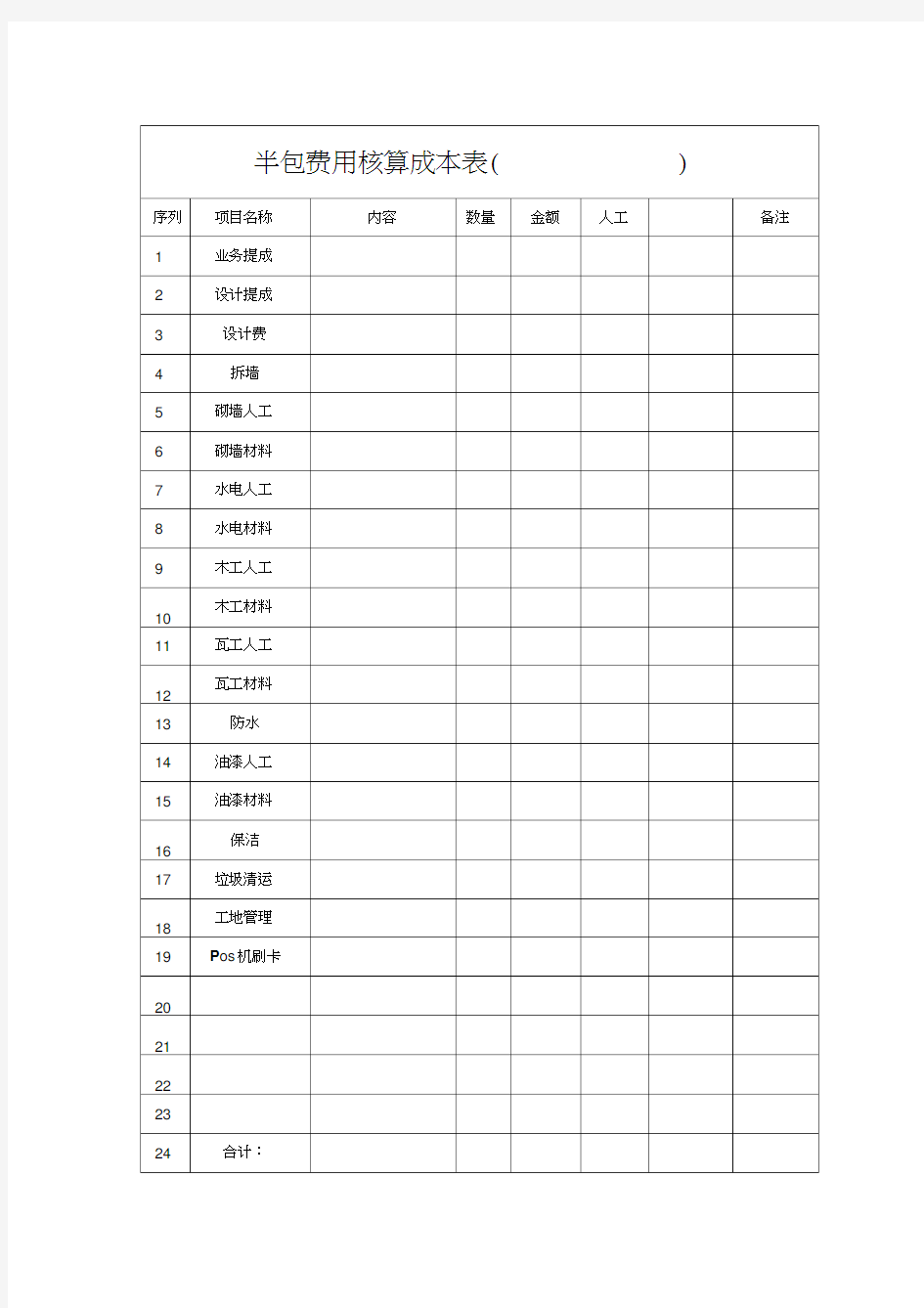 装饰公司装修费用核算成本表