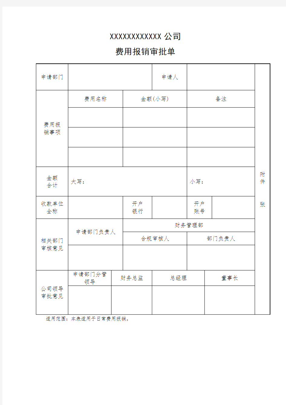 公司费用报销审批单模板