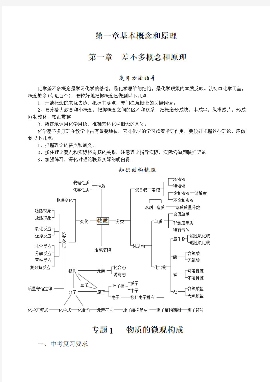 第一章基本概念和原理