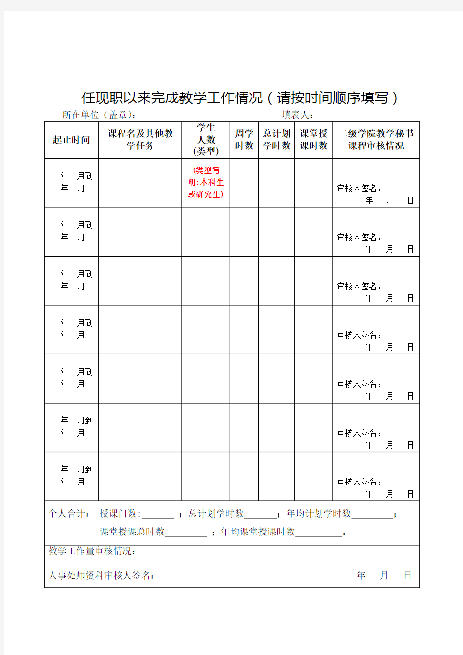 完成教学工作情况表