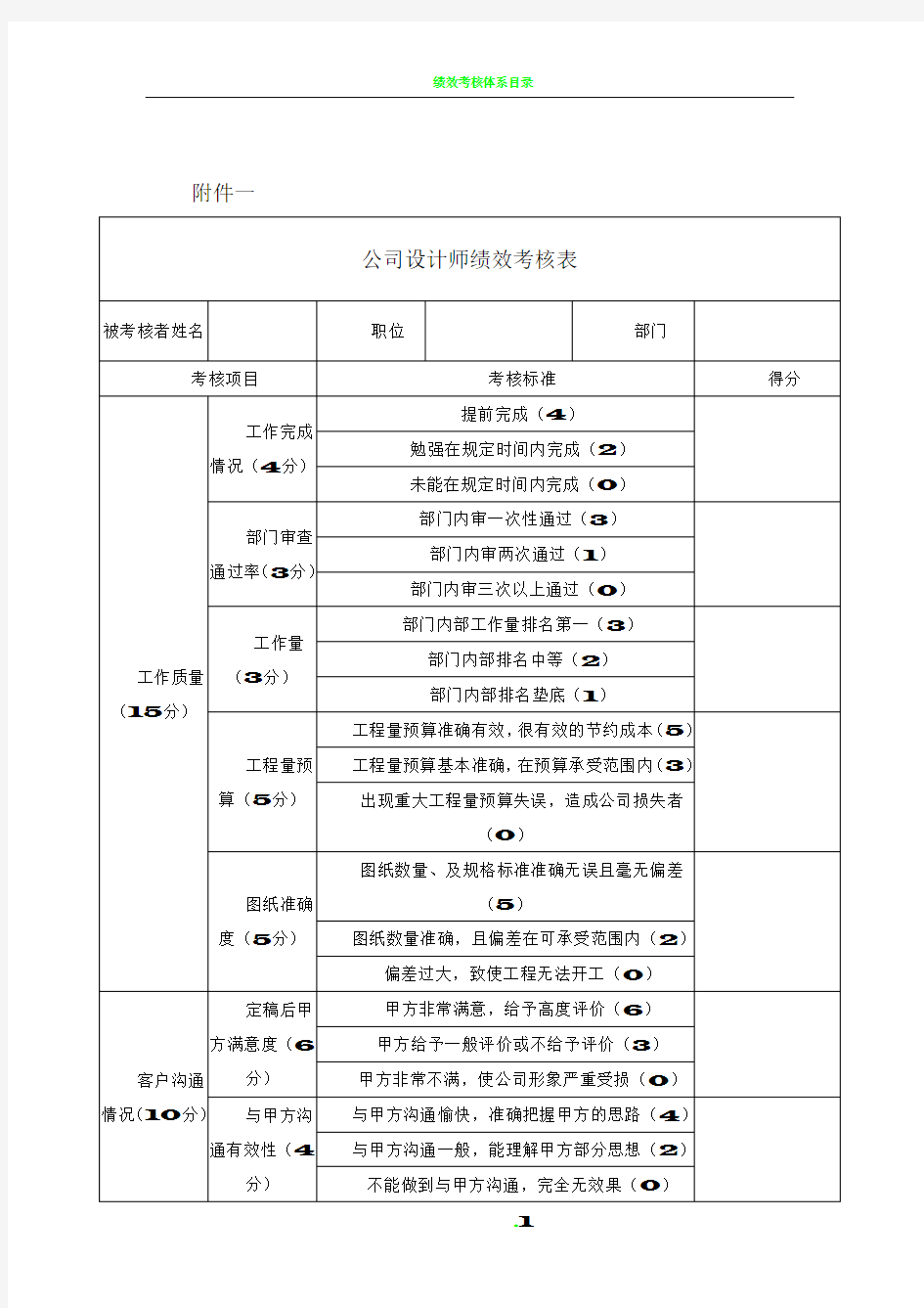 公司设计师绩效考核表