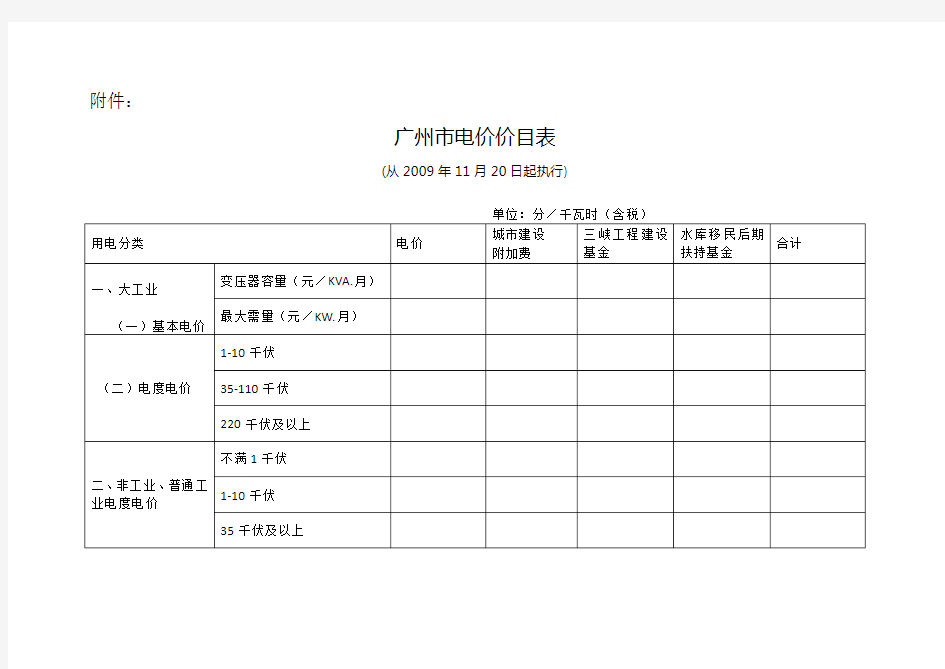 广东各地电价表