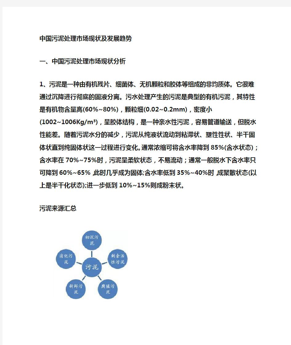 污泥处理现状及趋势