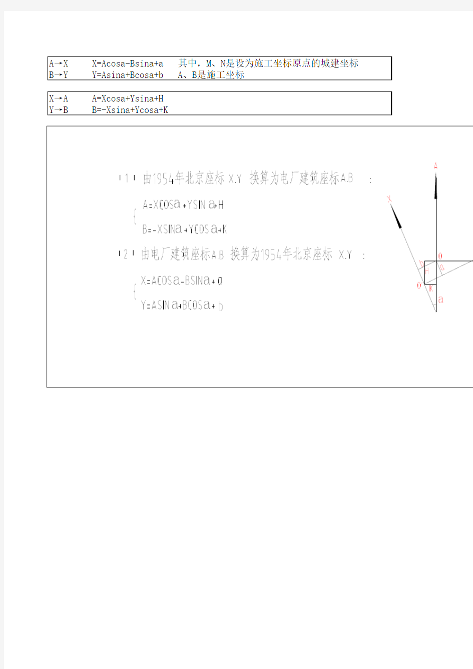 坐标转换公式