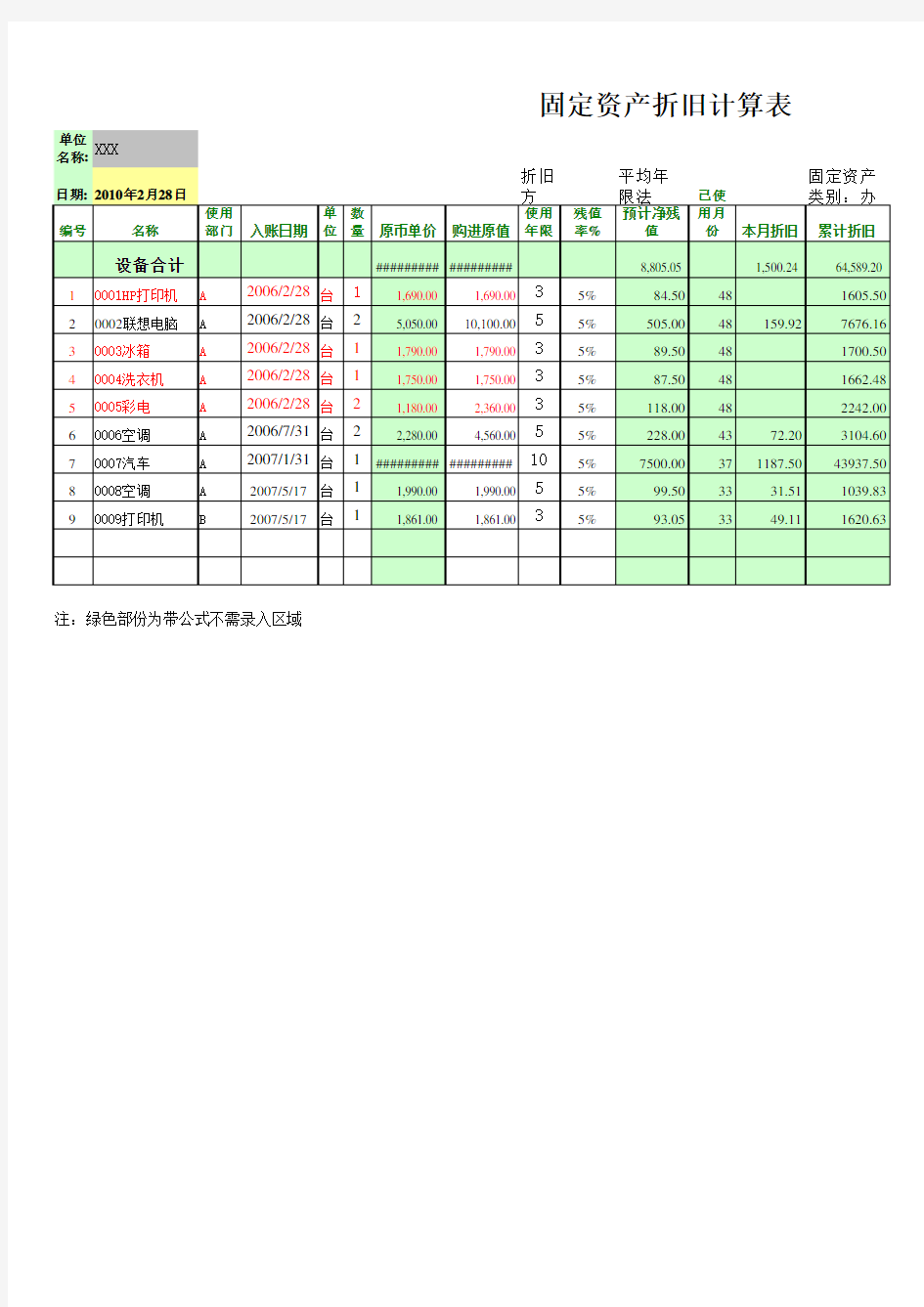 固定资产折旧明细表