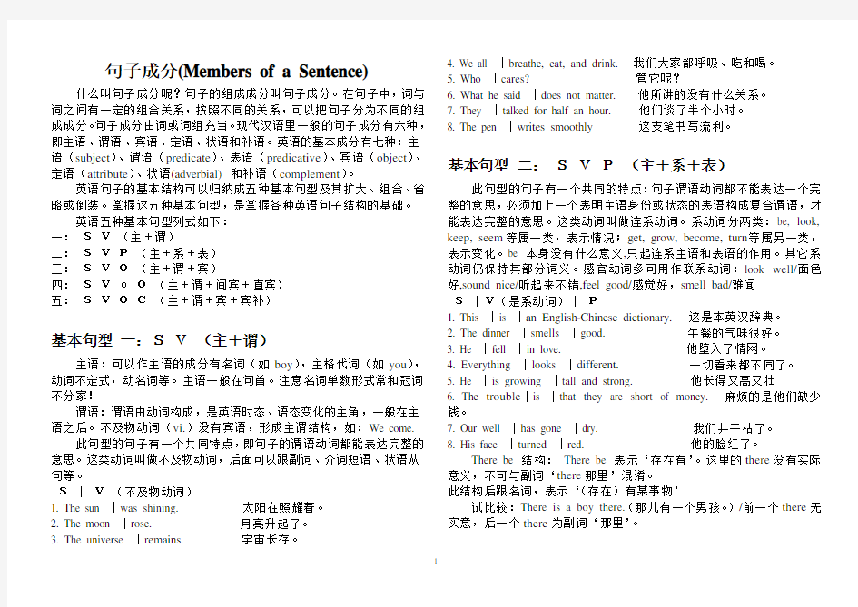 高中英语句子成分分析 直接打印版