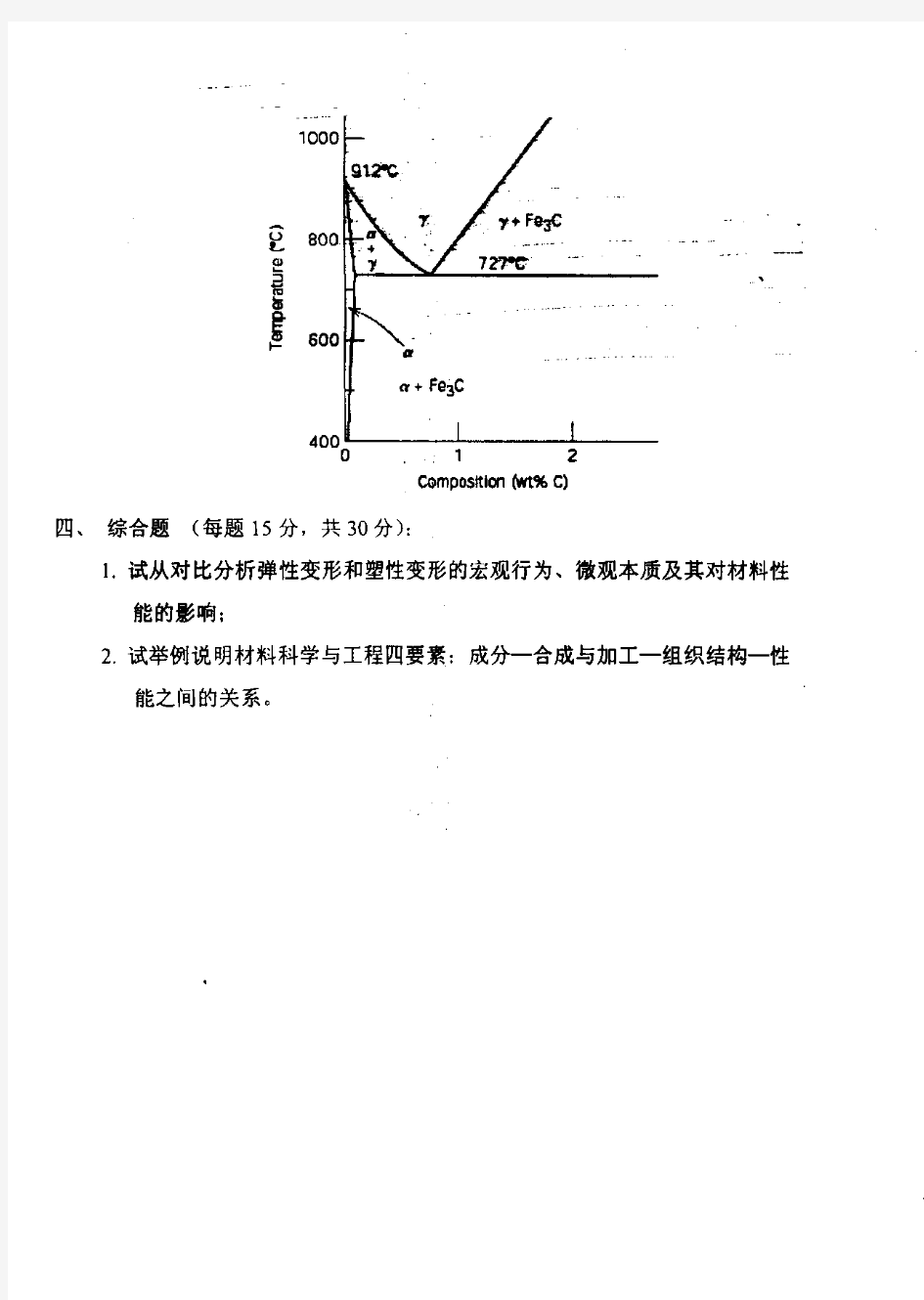2006年南京理工大学材料结构与相变考研试题