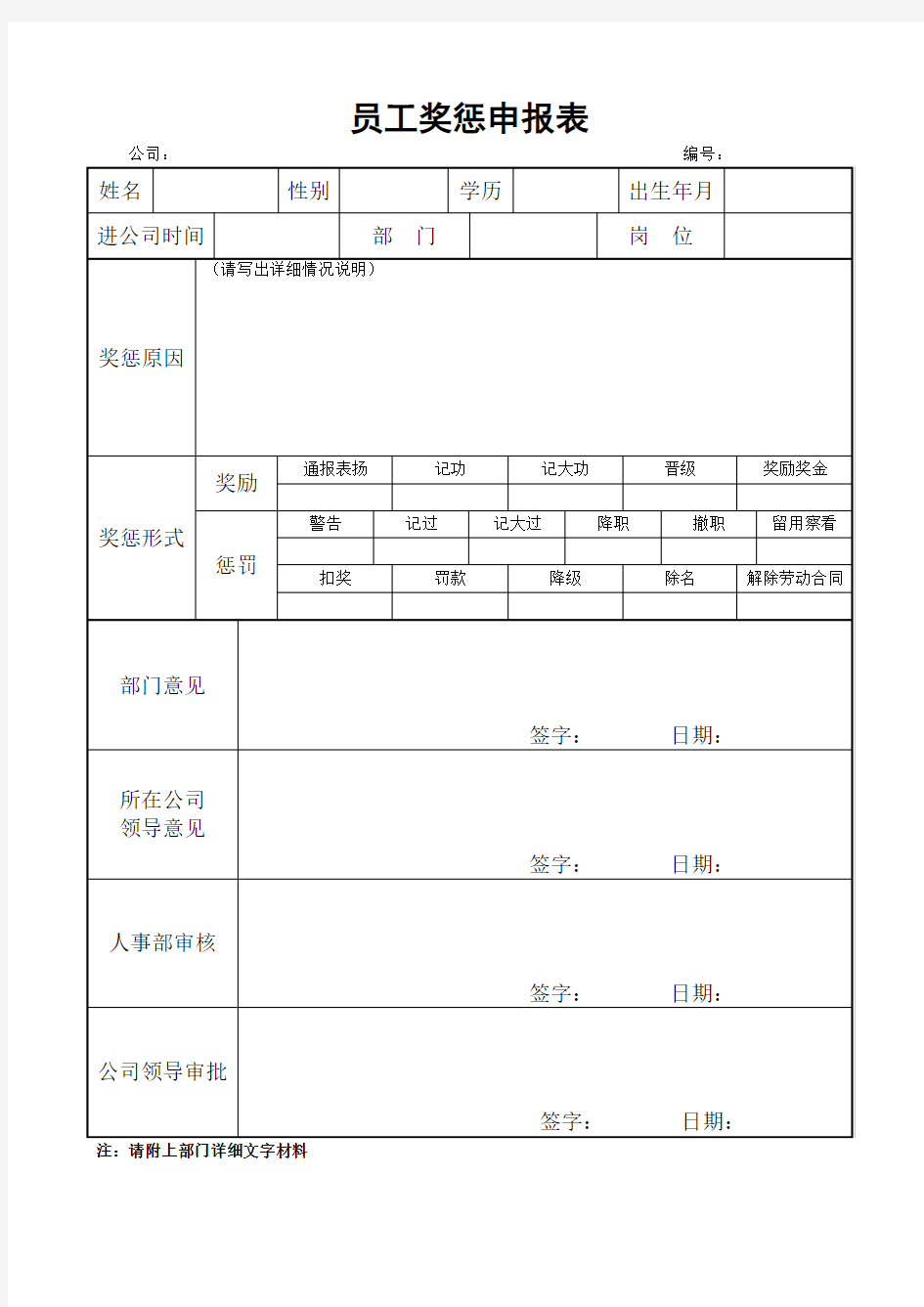 员工奖惩申报表