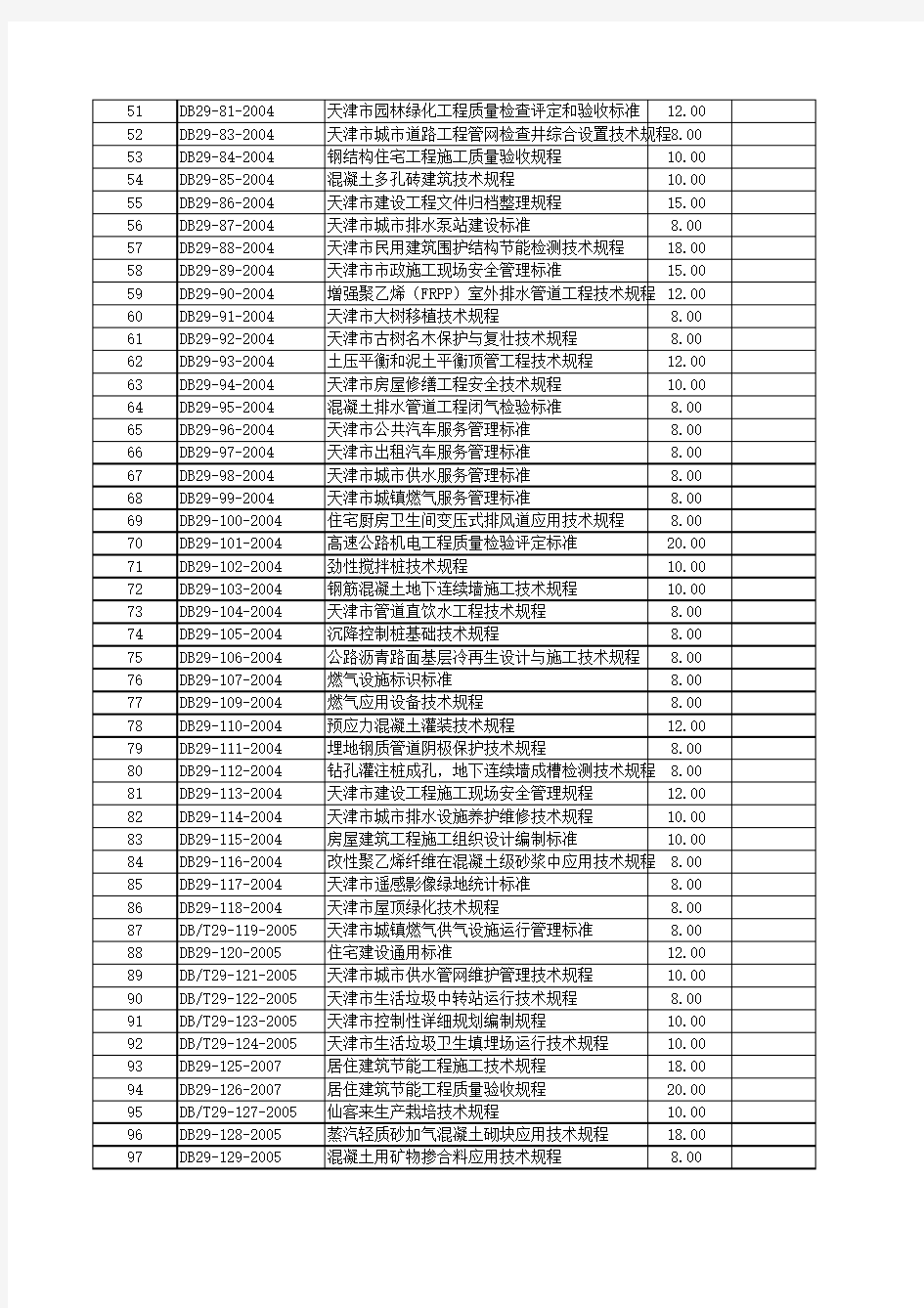 天津市地方标准