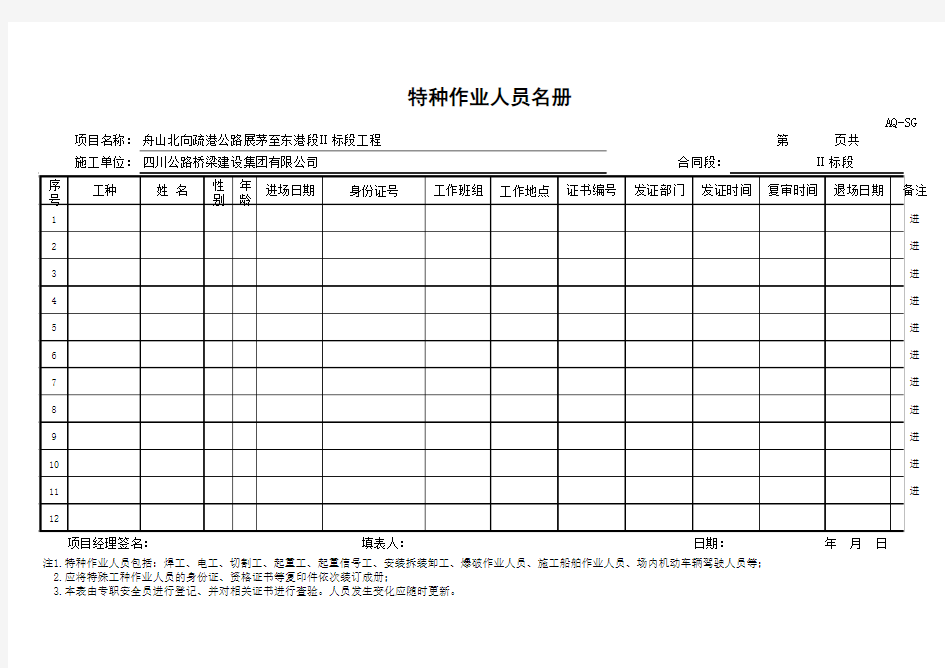 AQ-SG105 特种作业人员名册