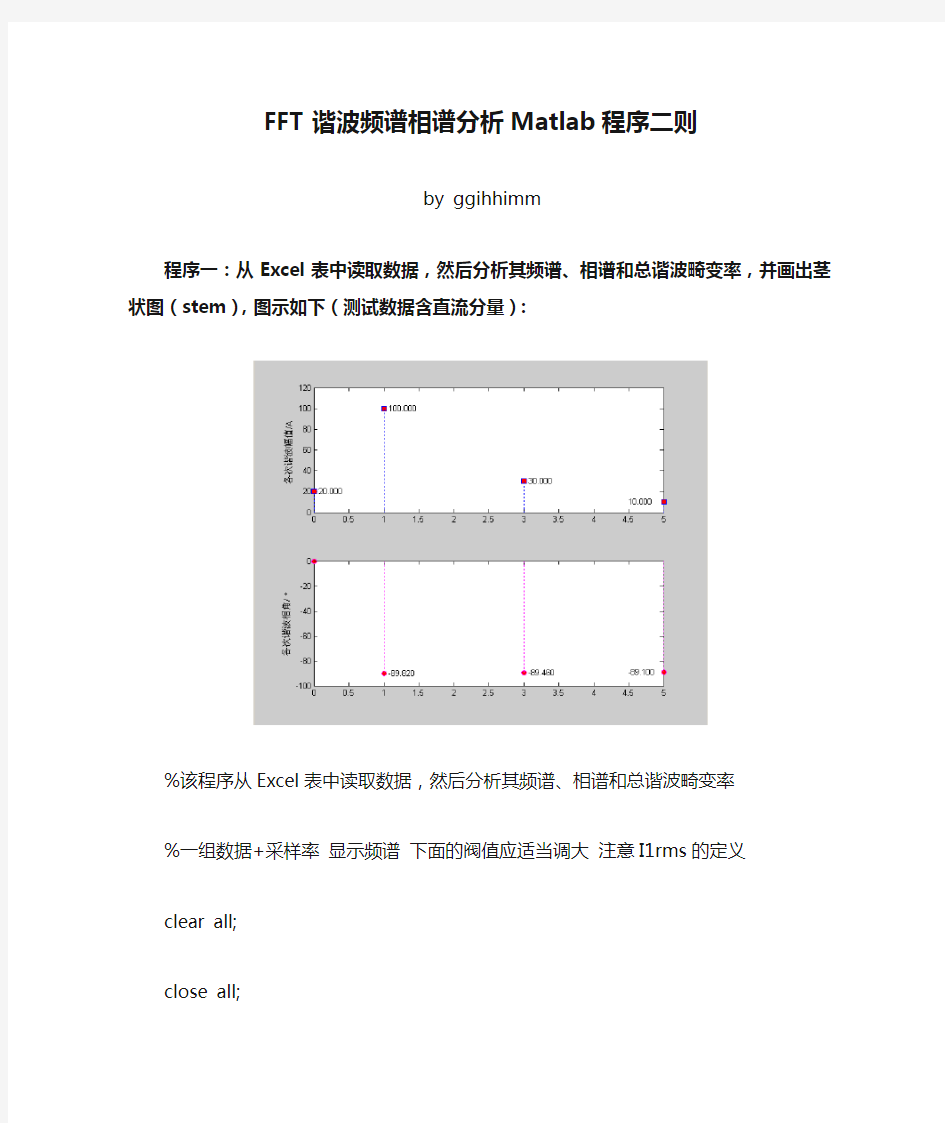 FFT谐波频谱相谱分析Matlab程序二则