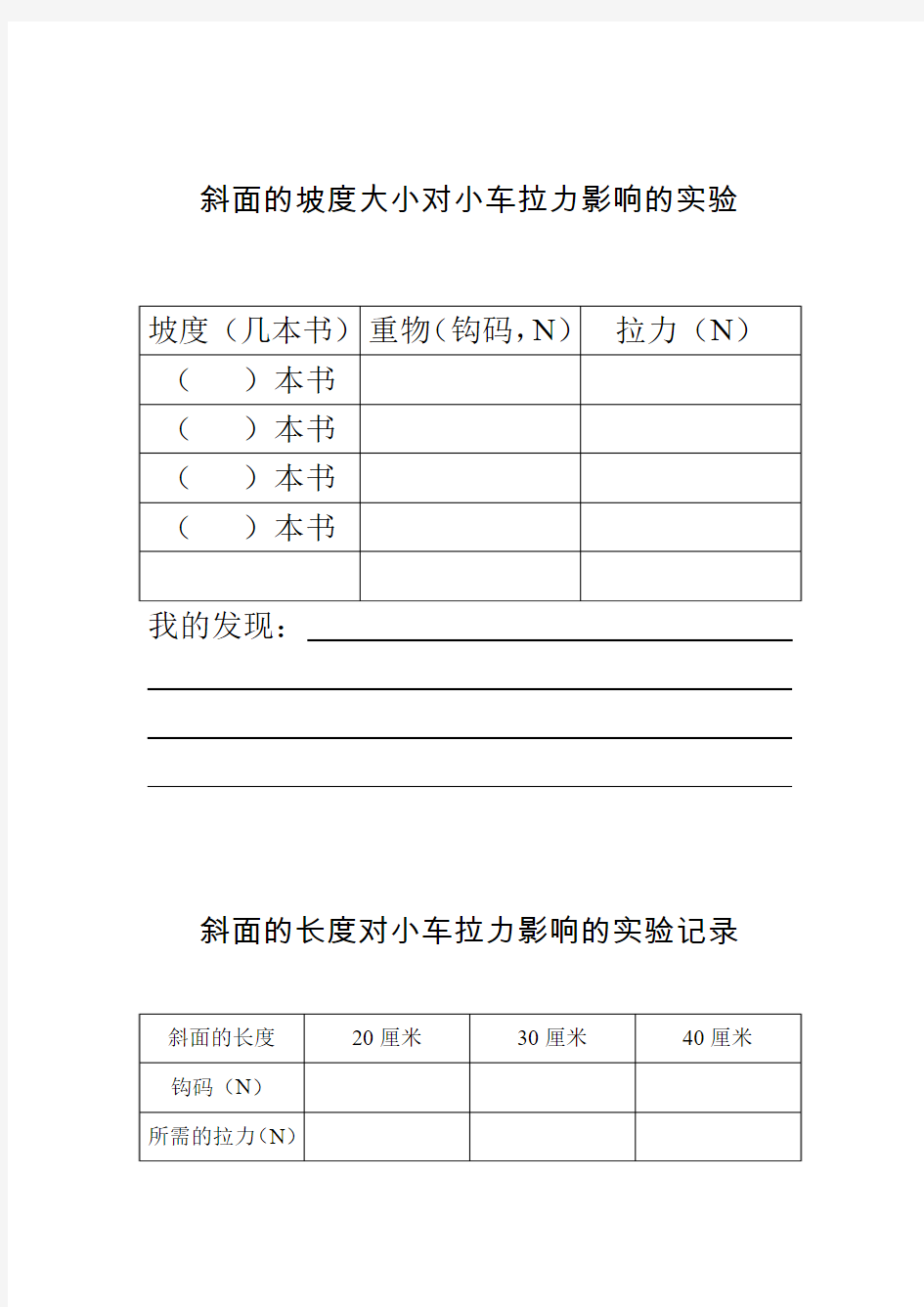 斜面的坡度大小对小车拉力影响的实验