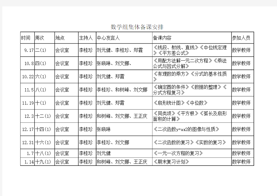 数学教研组集体备课安排表