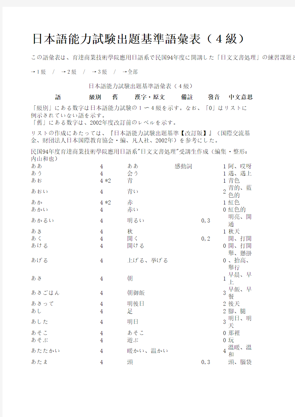 日本语能力试験出题基准语汇表(4级)