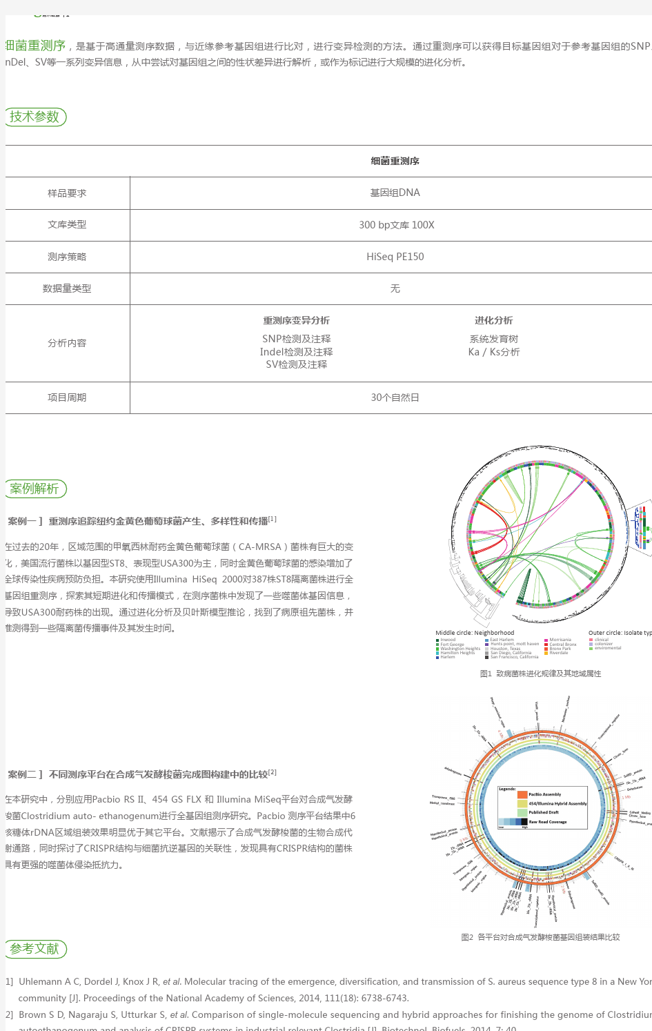 细菌重测序