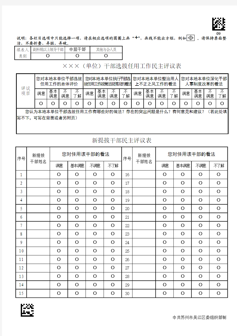 干部选拔任用工作、新提拔干部民主评议表(2014年度)