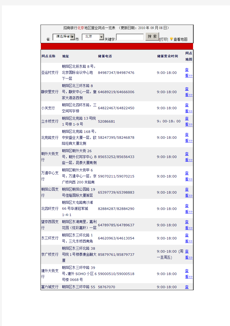 招商银行北京地区营业网点一览表