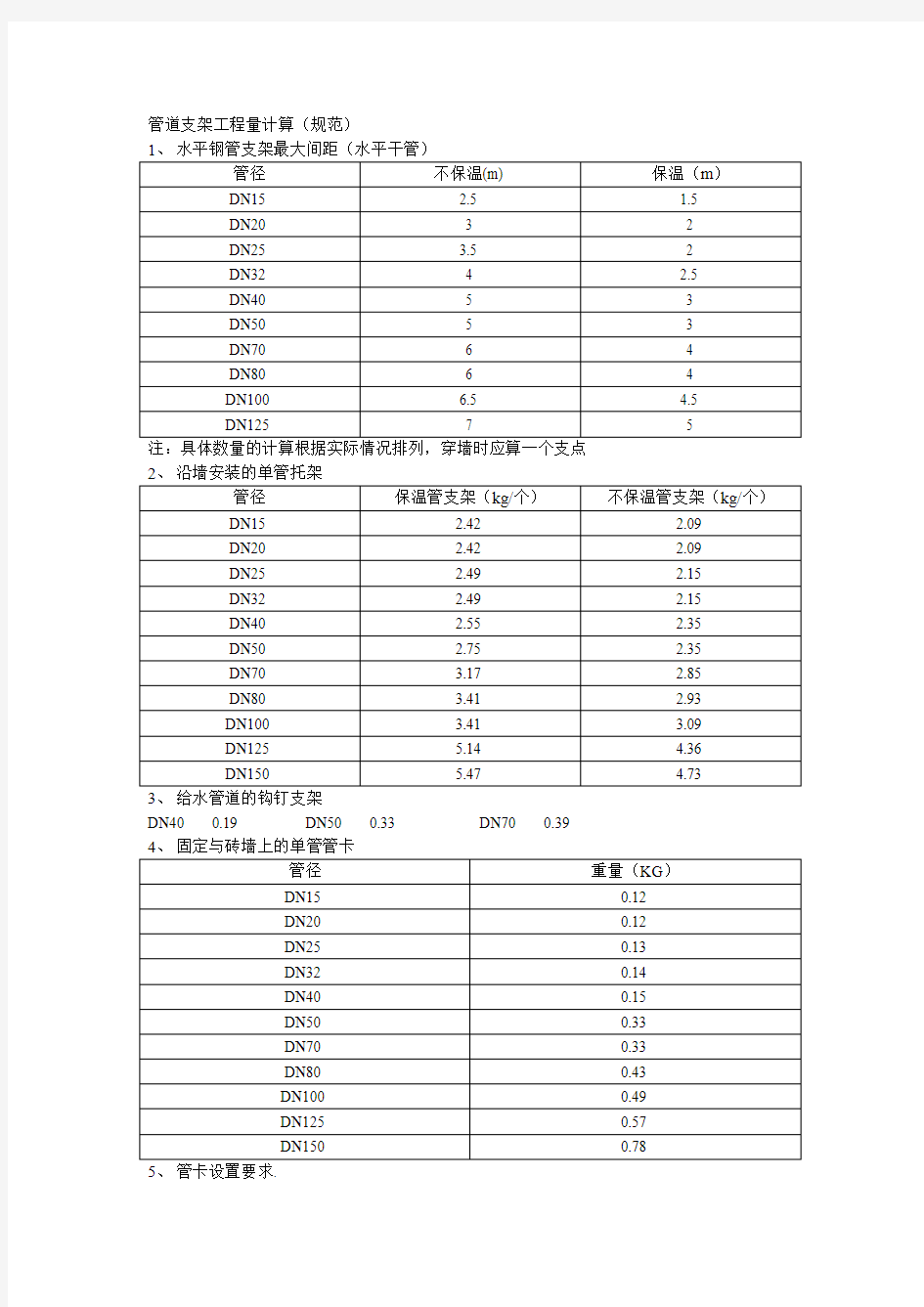 支架重量