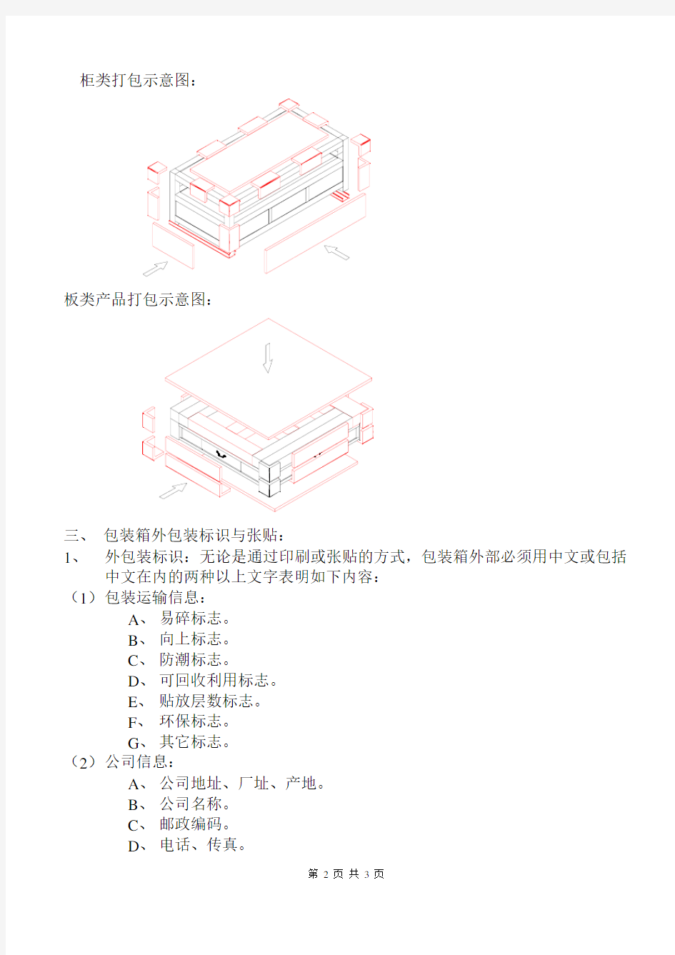 产品包装规范