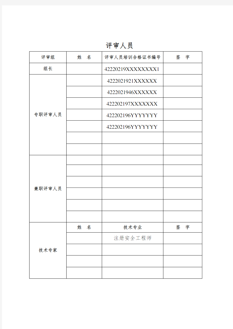 安全生产标准化评审报告