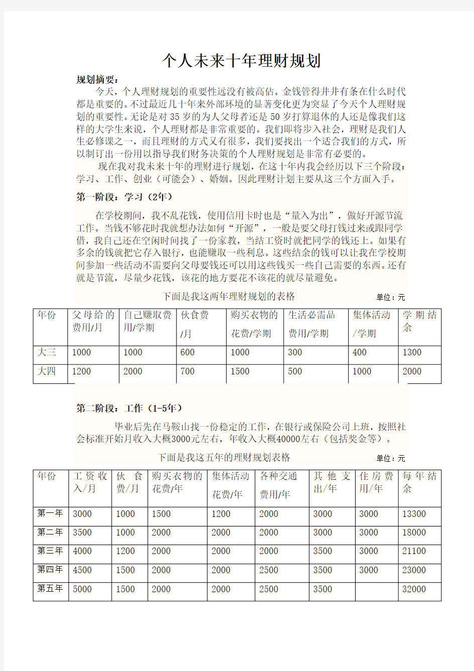 个人未来十年理财规划