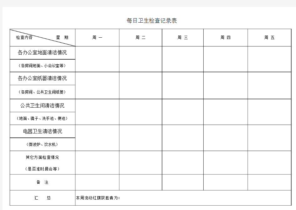 每天卫生日检查记录表