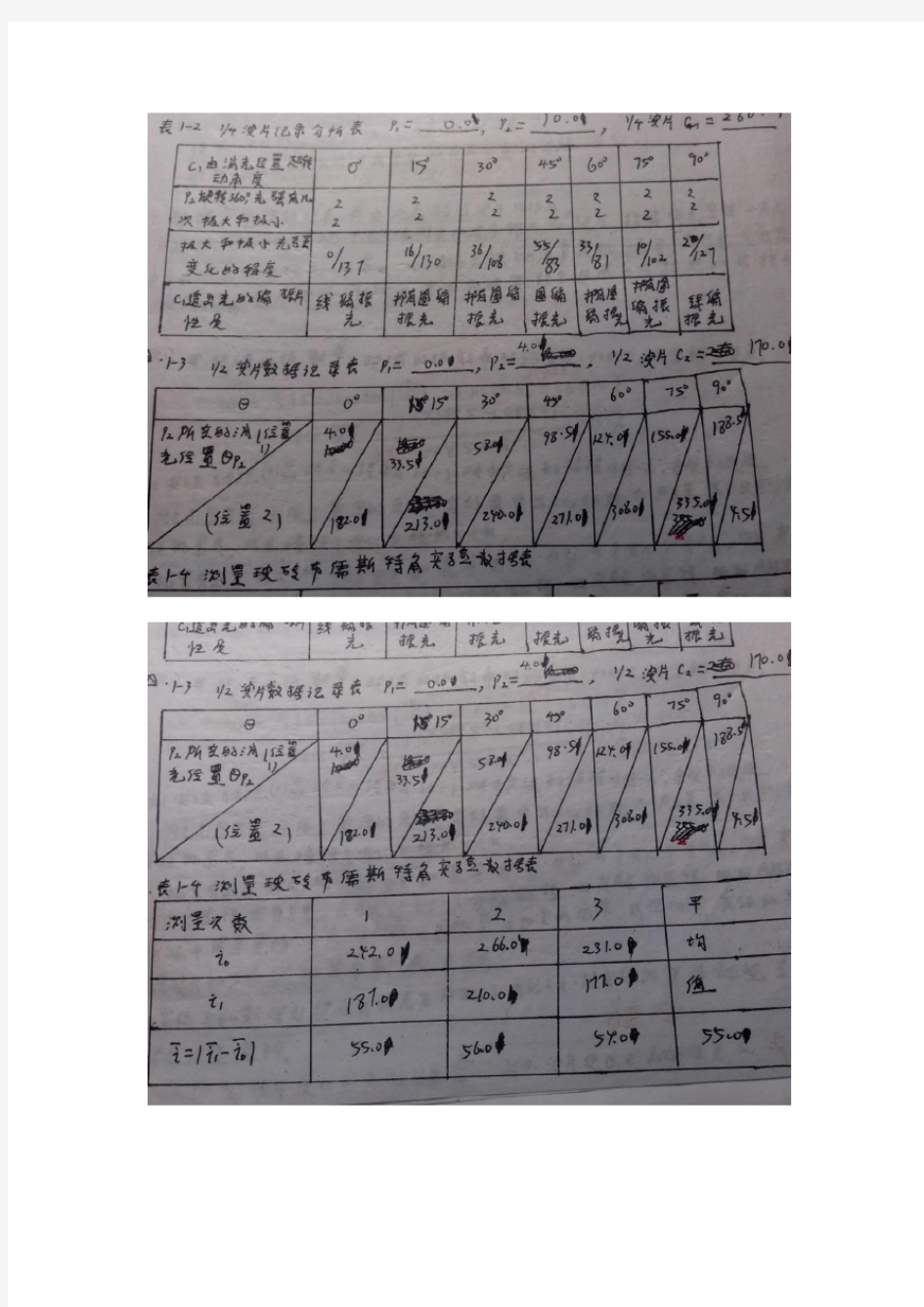 电子科技大学大物实验报告--------偏振光实验实验数据及数据分析及作图