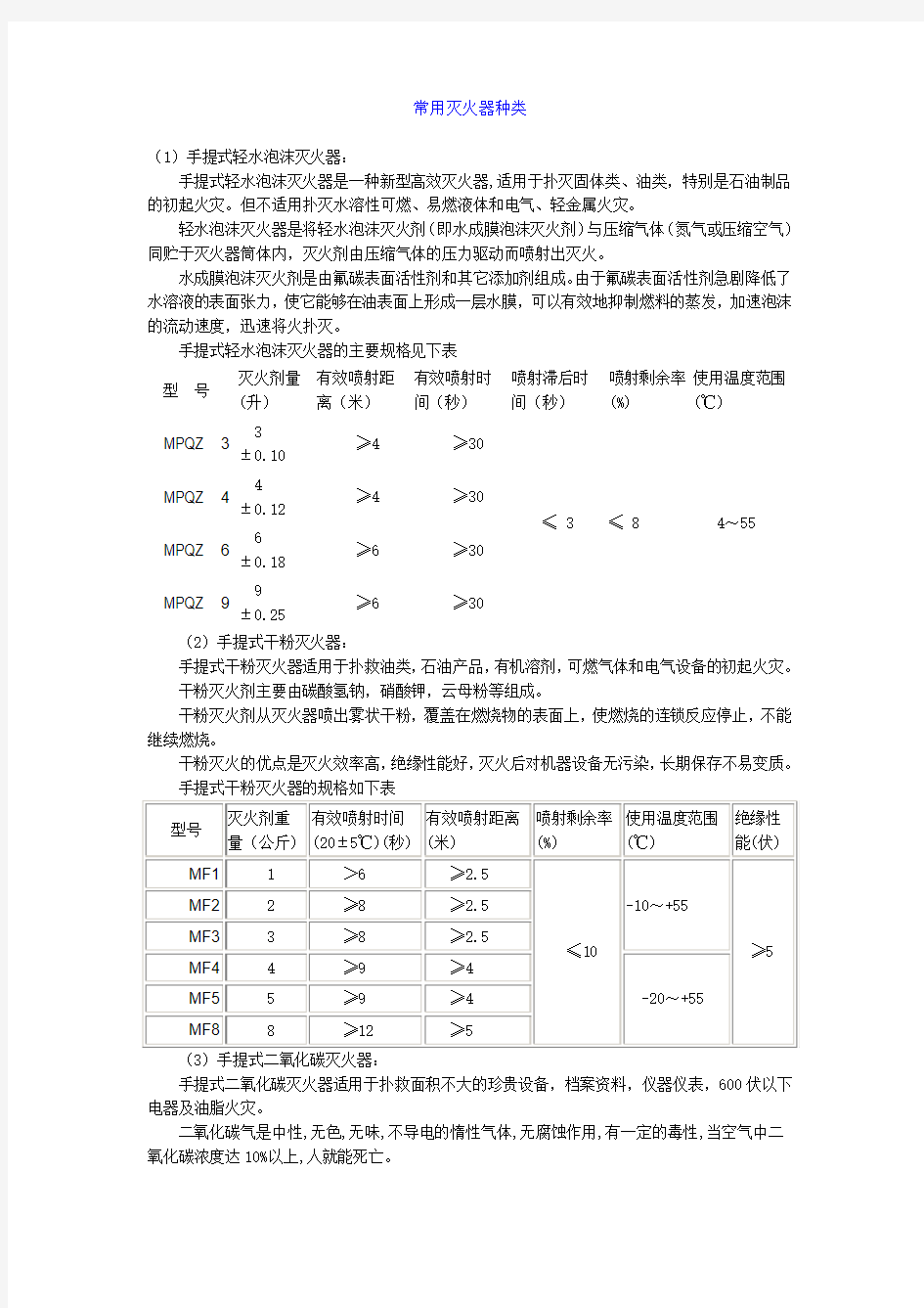 常用灭火器种类