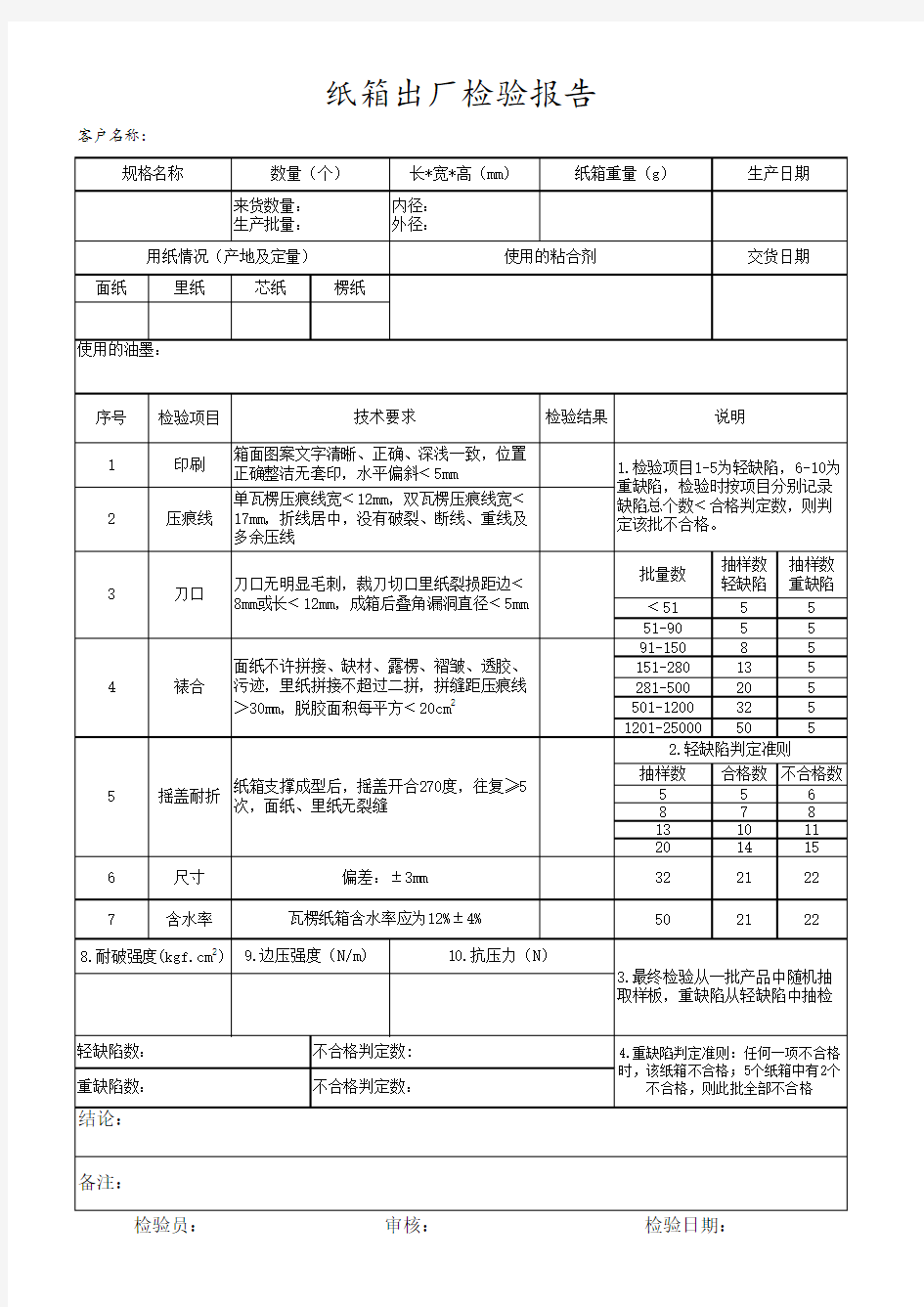 纸箱出厂检验报告