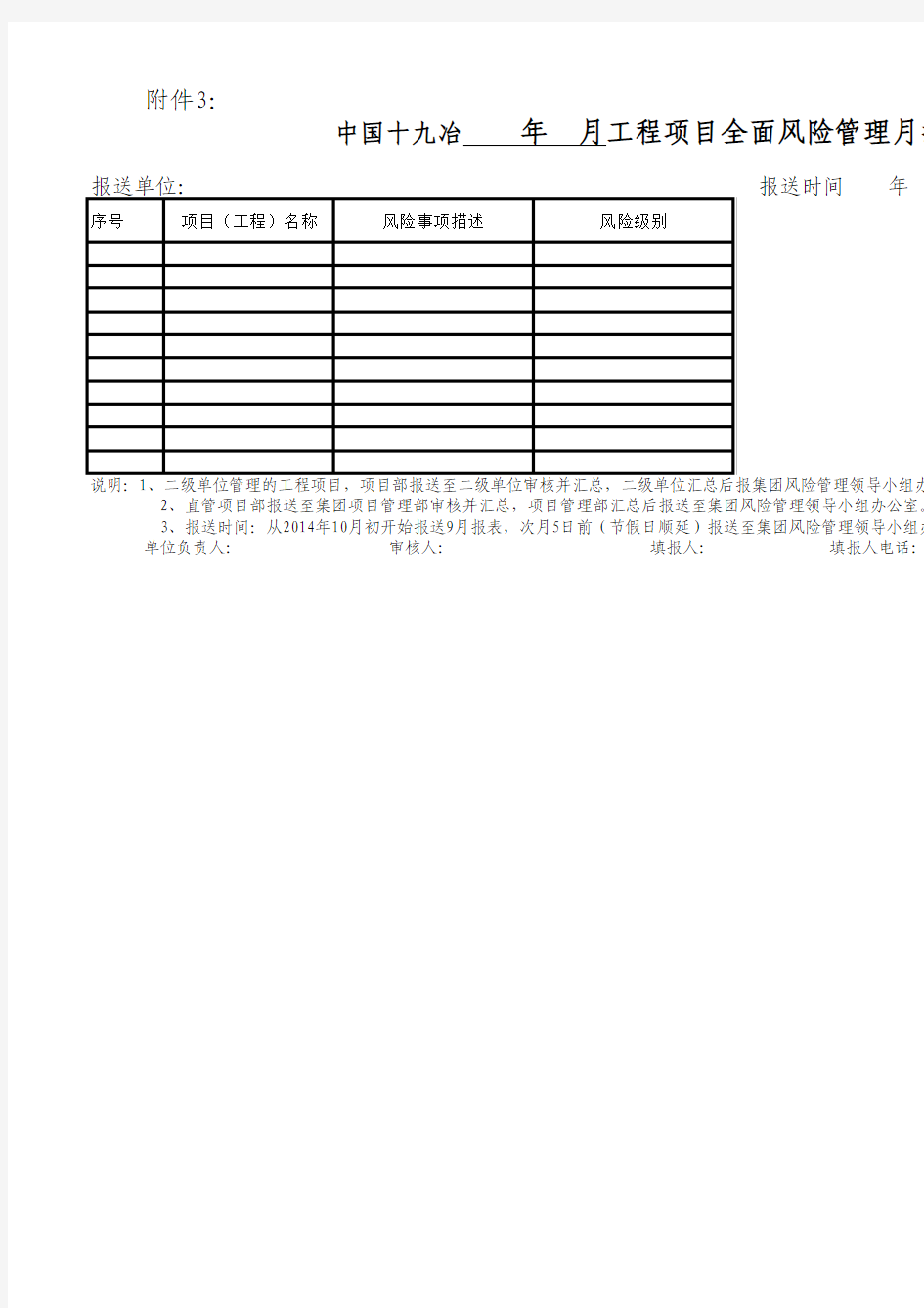 风控月报表