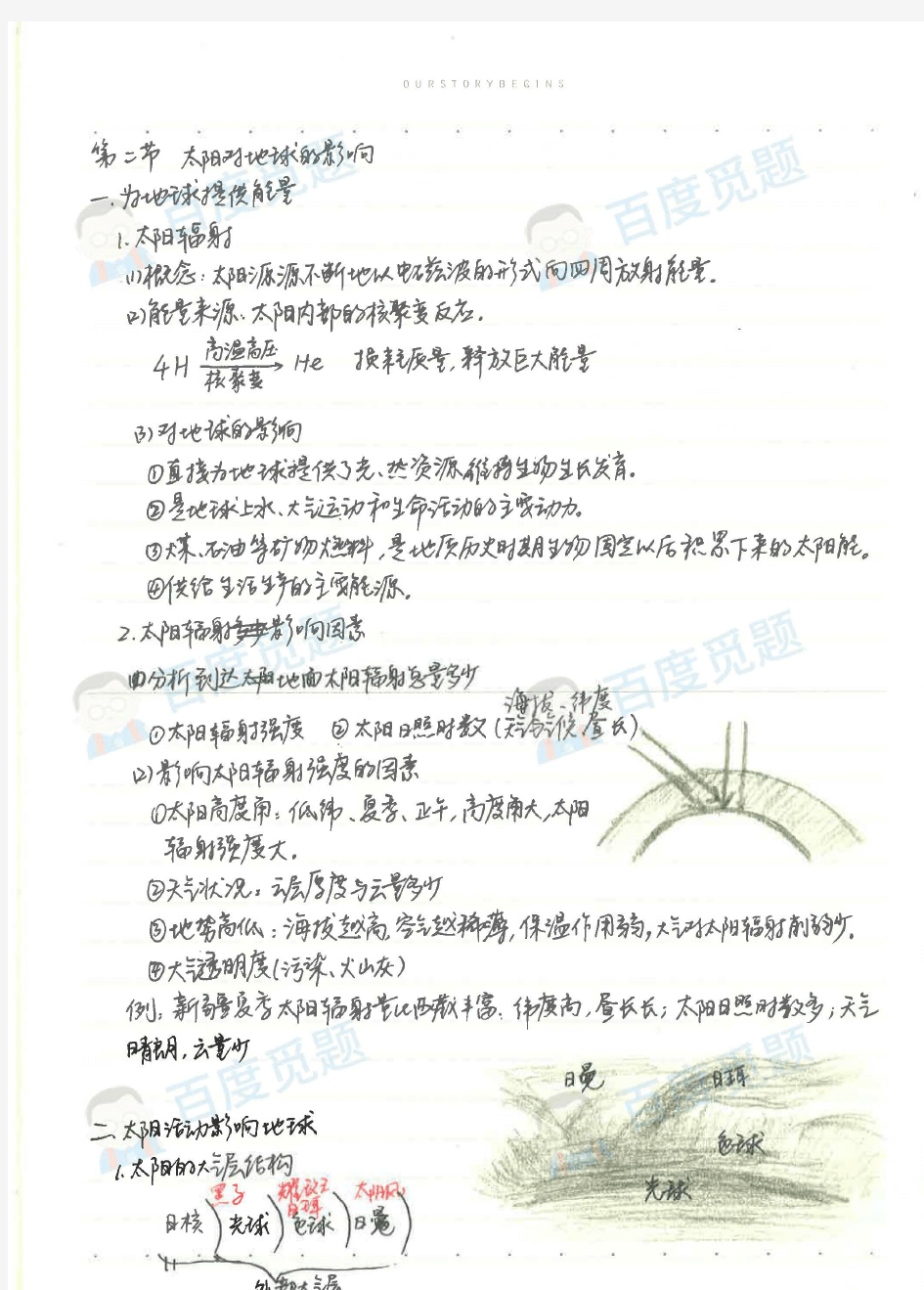 湖北襄阳五中文科学霸高中地理笔记_行星地球_2015高考状元笔记