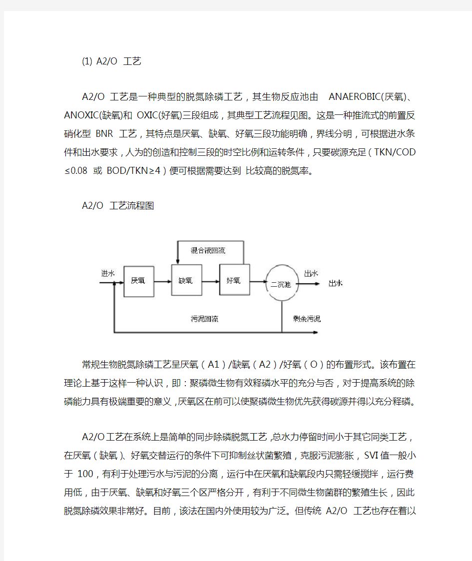 A2O工艺,CASS工艺,氧化沟工艺对比