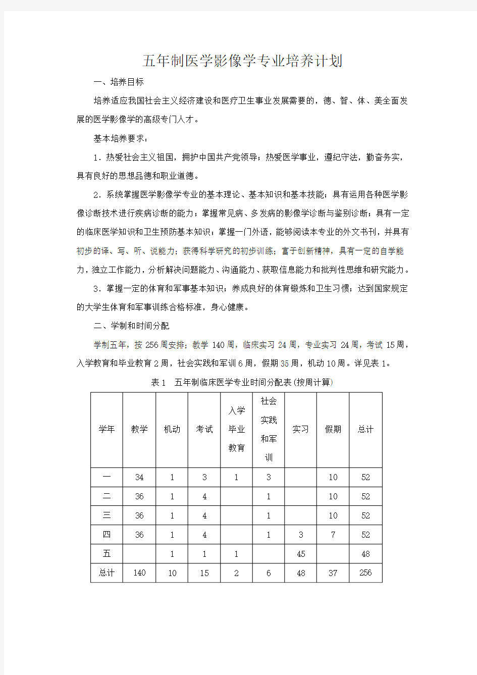 33.五年制医学影像学专业培养计划