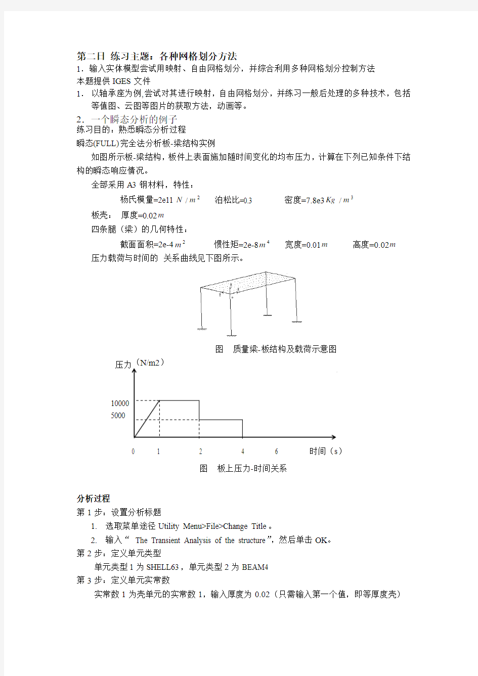 各种网格的划分方法