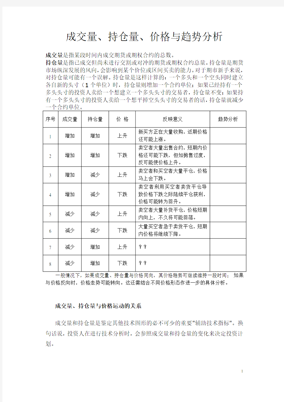 成交量、持仓量、价格与走势关系