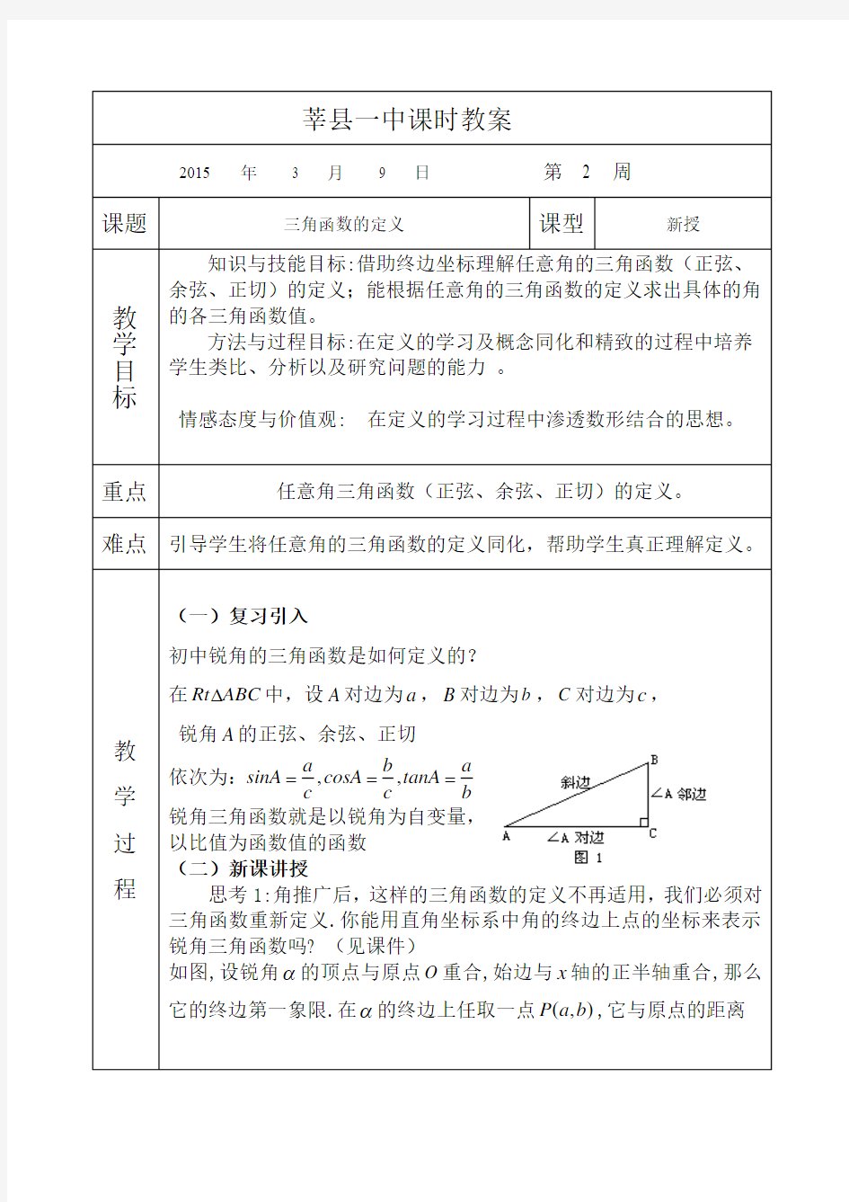 三角函数定义