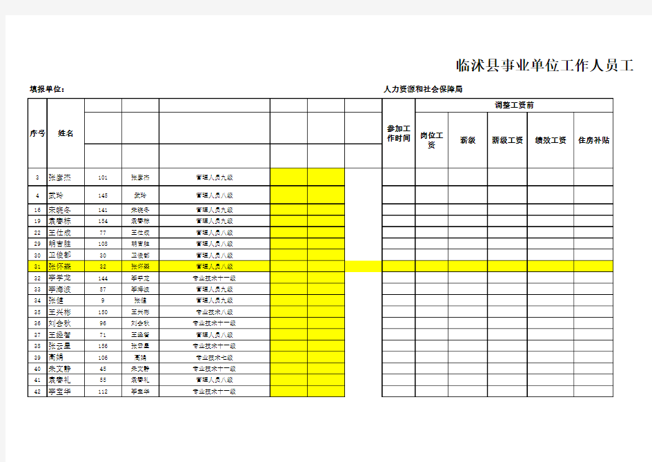 岗位等级津贴参照表