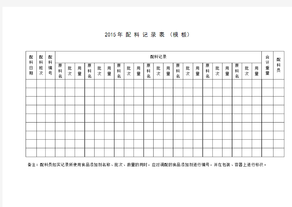 2015年 配 料 记 录 表 (模 板)