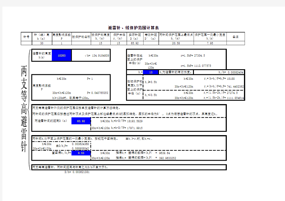 避雷针、线保护范围计算表