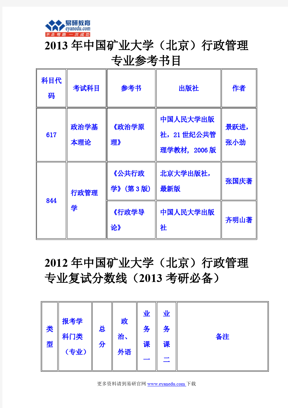 中国矿业大学(北京)行政管理专业参考书目