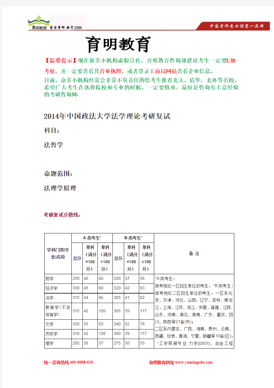 2014年中国政法大学法学理论考研复试分数线,考研复试参考书,复试大纲