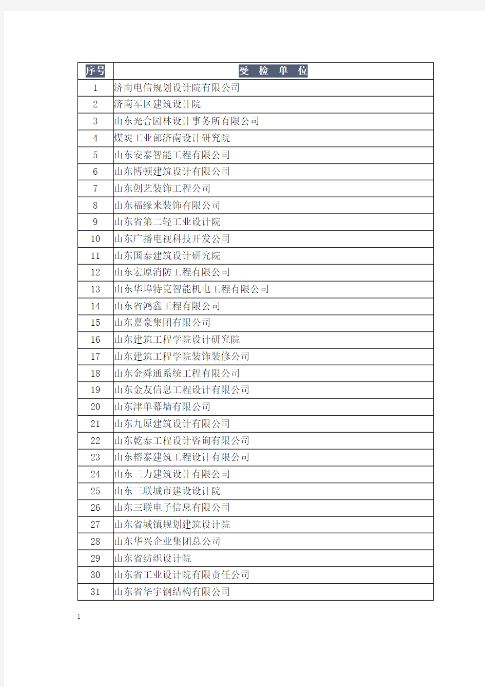 山东省设计院名单9.3