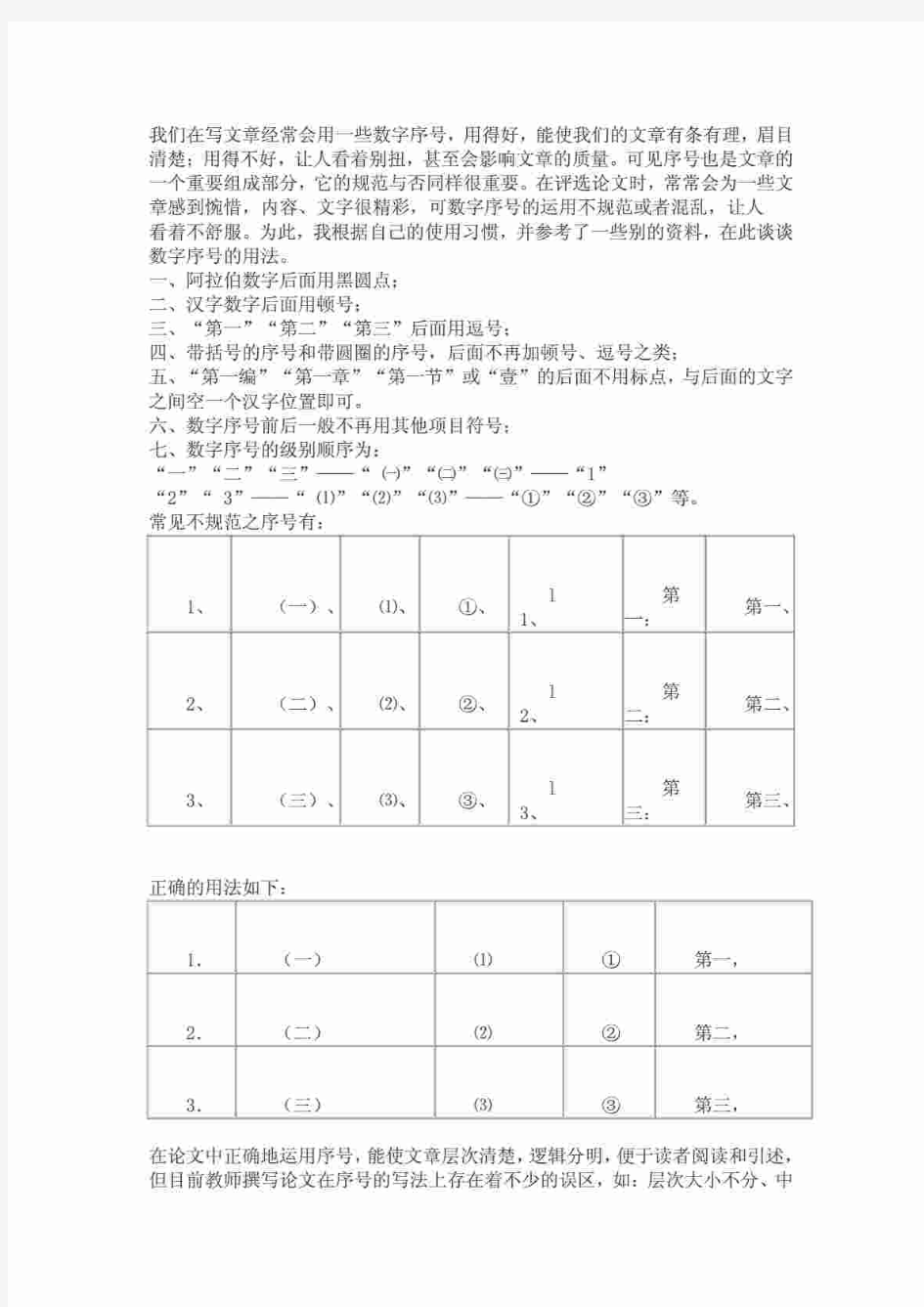 文章数字序号排序